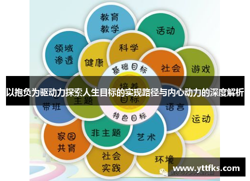 以抱负为驱动力探索人生目标的实现路径与内心动力的深度解析